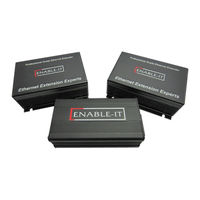Enable-IT 868 PRO Quick Start Manual