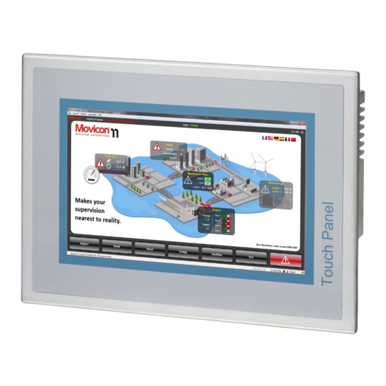 YASKAWA VIPA TP-ECO Manual