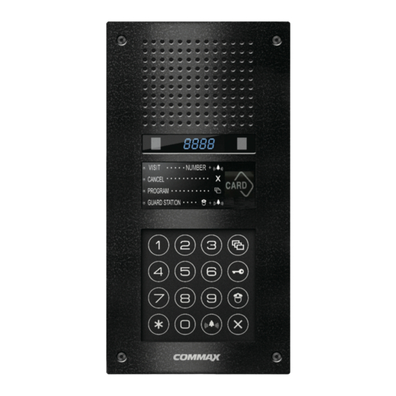 Commax DRC-900LC/RF1 User Manual