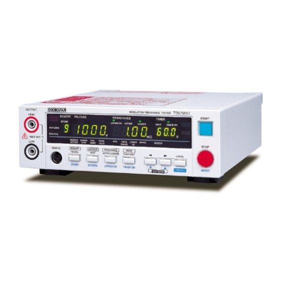 Kikusui TOS7200 User Manual
