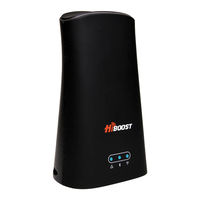 Hiboost Mini F08GI-5S-BTW User Manual