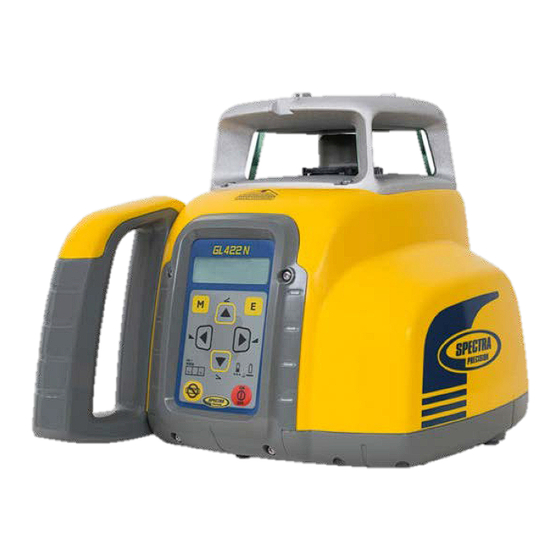 Spectra Precison GL412N Hands-On Training