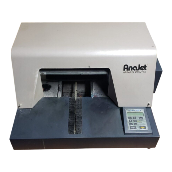 AnaJet FP-125 Technical Support