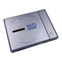 Sony MD Walkman MZ-E25 Service Manual
