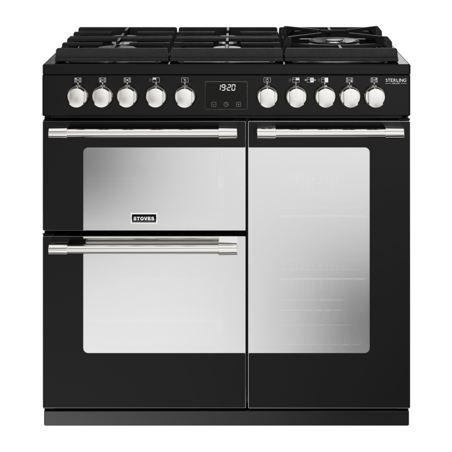 STOVES RICHMOND, PRECISION, STERLING DELUXE, D900DF Manual