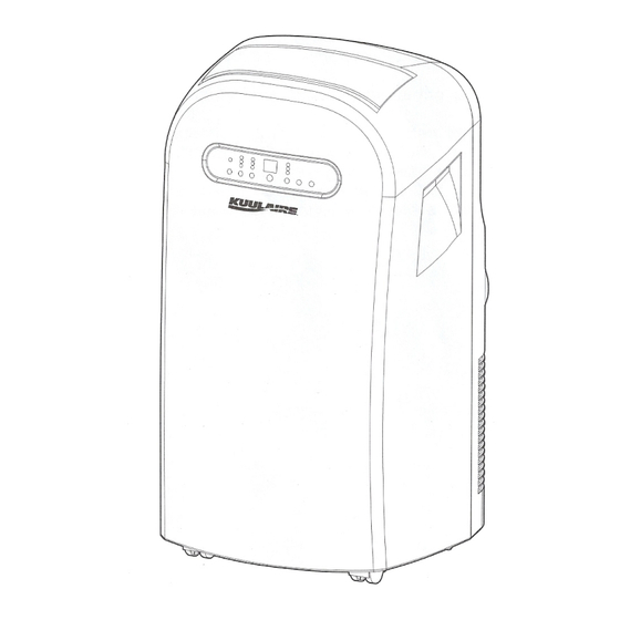 KUULAIRE PACMA120S Use And Care Manual