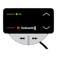 Funkwerk EGO TALK Operating Manual