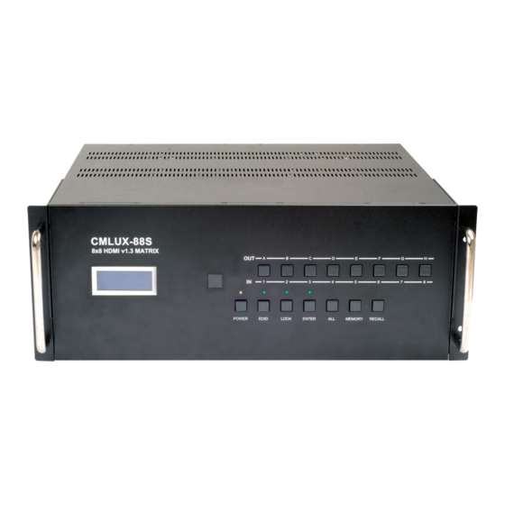 CYP CMLUX-88S Operation Manual