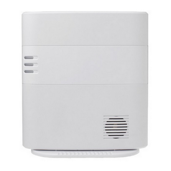 Climax Technology vesta series User Manual