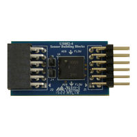 Renesas FS3000 Pmod Manual