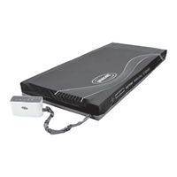Invacare Softform Active 2 Rx Service Manual