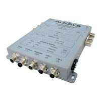 Acksys WLn-LINK-OEM-RJ User Manual