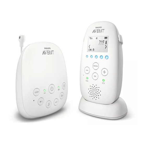 Philips AVENT SCD720 Quick Start Manual