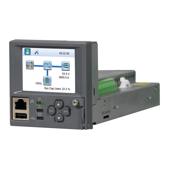 Vertiv NetSure User Manual