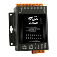 ICP DAS USA MQ-7253M User Manual