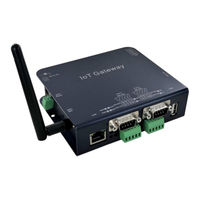 Atac PMQ830LG User Manual
