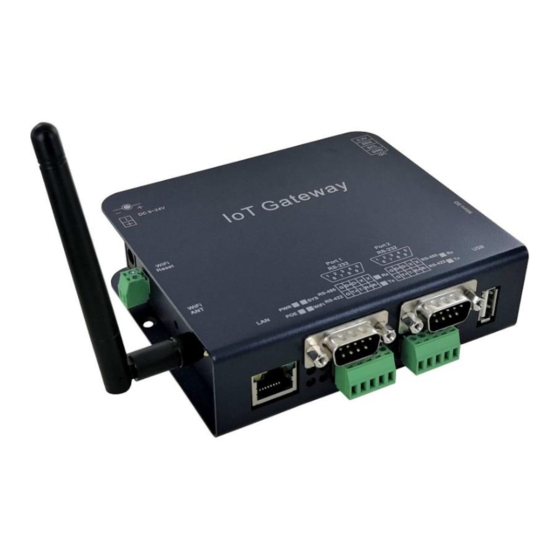 Atac PMQ830L Manuals