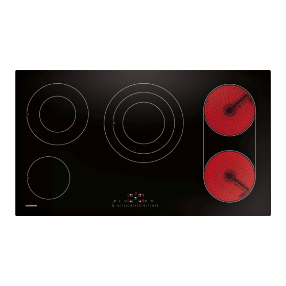 Gaggenau CE291 Series Instruction Manual