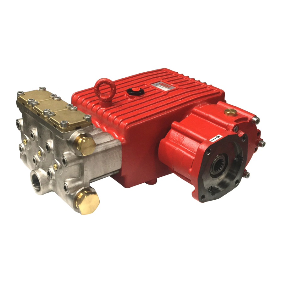 Giant GP5128GB Series Operating Instructions Manual