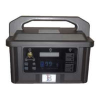 powertronics PT-1500 User Manual