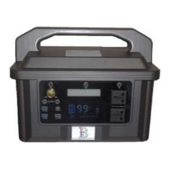 powertronics PT-1500 Manuals