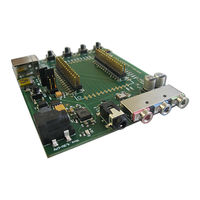 Bluetechnix ADEV-BF52xC V1.1 Hardware User Manual
