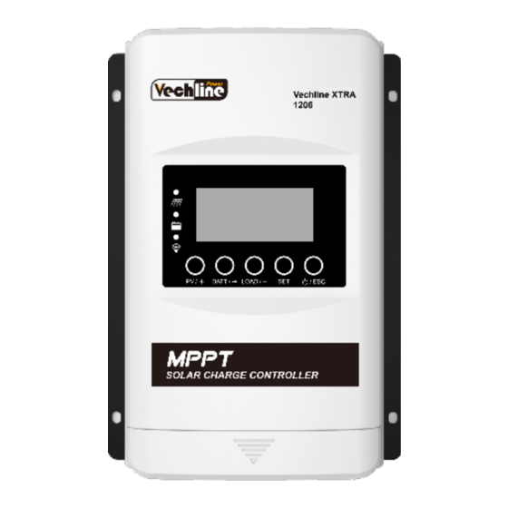 Vechline 1206 Series User Manual