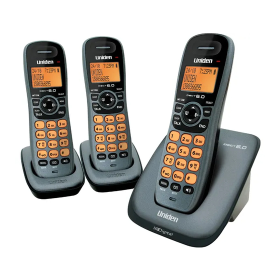 Uniden DECT 1515 Owner's Manual