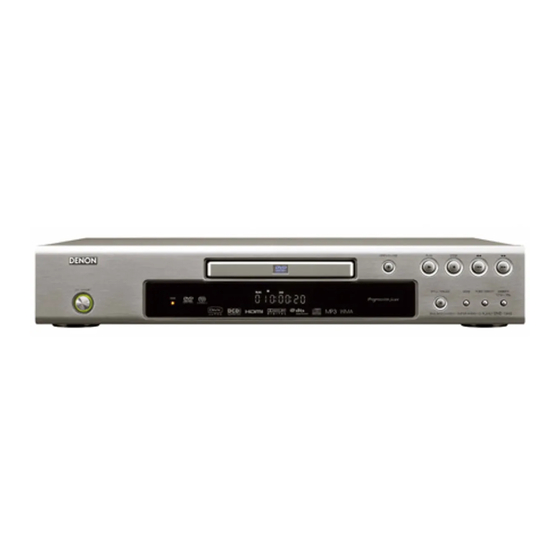 Denon DVD-758 Service Manual
