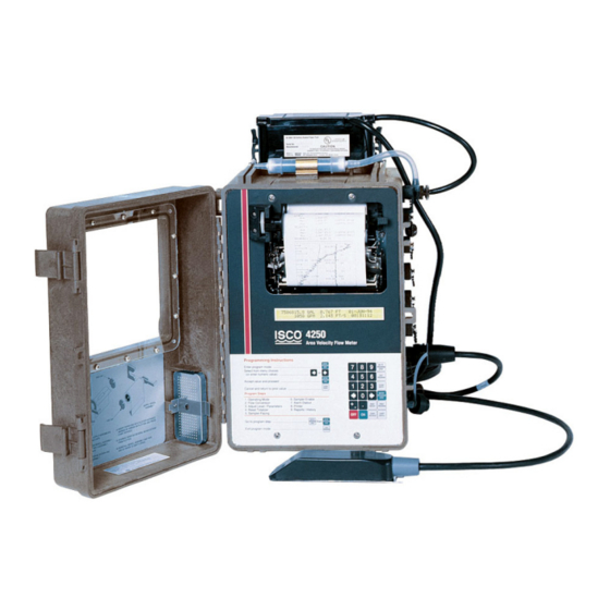 Teledyne 4250 Manuals