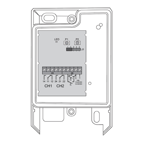 Eldat Easywave RCL03 Quick Start Manual