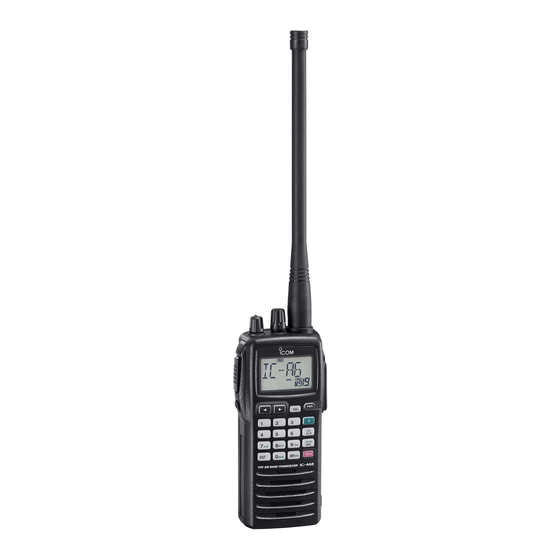 Icom IC-A24 Operation Manual