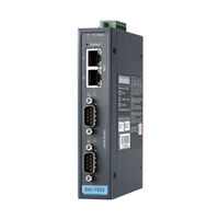 Advantech EKI-1522 User Manual