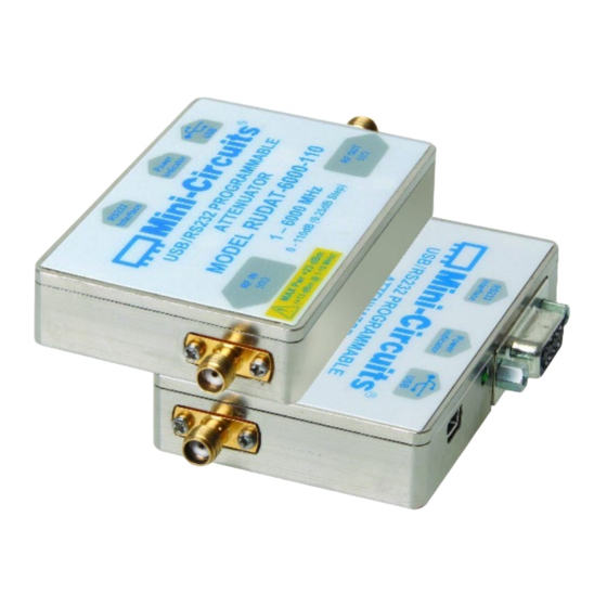 Mini-Circuits RUDAT Series User Manual