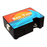 Halma Ocean Optics Red Tide USB650 Installation And Operation Manual