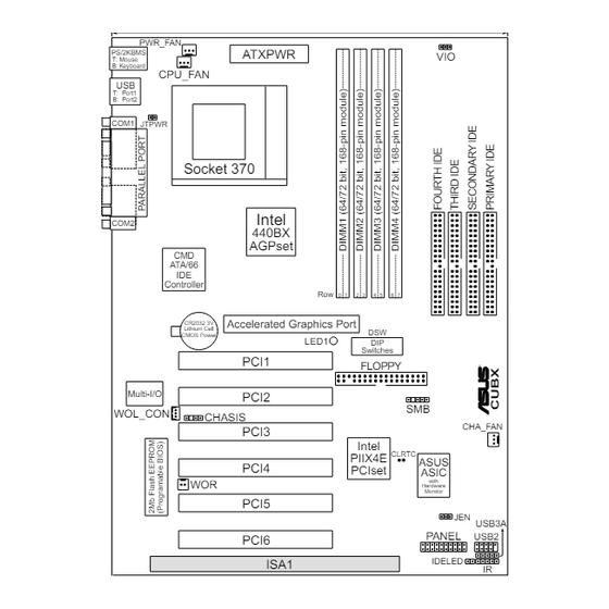 Asus CUBX Manuals