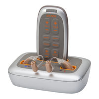 Zounds ITC Kit User Manual