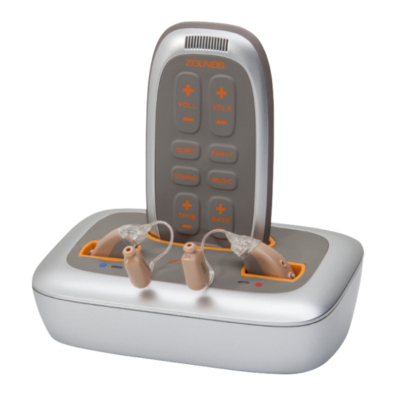 Zounds ITC Kit User Manual