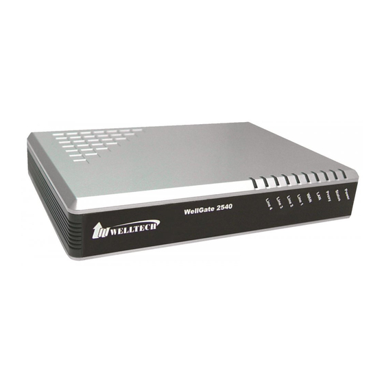 WELLTECH WellGate 2540 User Manual