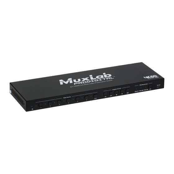 MuxLab Profidigital 500445 Installation Manual