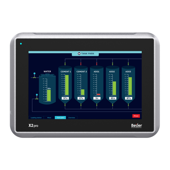 Beijer Electronics X2 pro 7-B2 2eth Hardware And Installation Manual