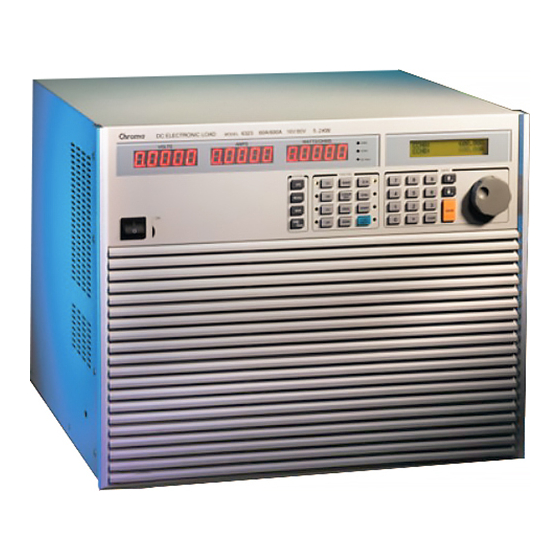 Chroma 63200 Series User Manual