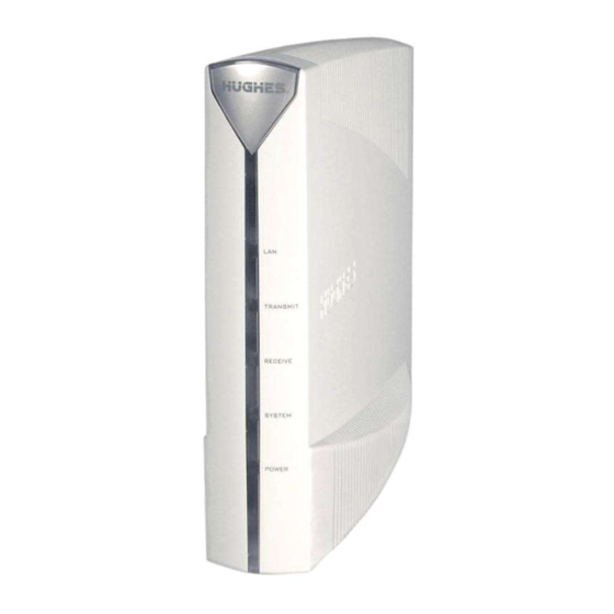 Hughes Hylas 2 - freedomsat Installation Manual