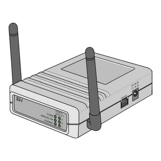 Alvarion BreezeAccess II System Manual