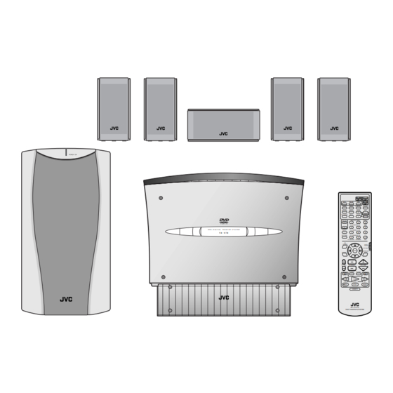 JVC TH-V70 Service Manual