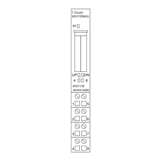 Siemens SIMATIC ET 200S Operating Instructions Manual