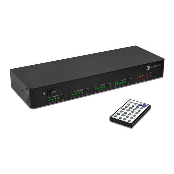 gofanco Prophecy PRO-Matrix44-SC User Manual