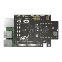 Silicon Laboratories SiWT917 Getting Started Manual