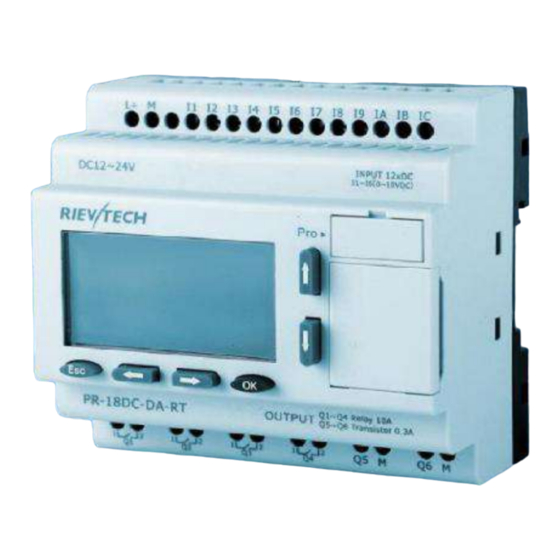 Rievtech PR-12 Series User Manual And Programmers Manual