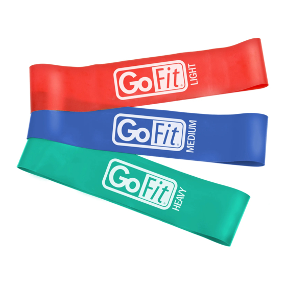 GoFit POWER LOOPS Training Manual